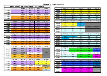 BLOC COMÚ SEGON NIVELL - INS Abat Oliba