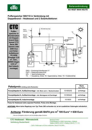 Achtung: Förderung gemäß BAFA pro m2 105 ... - CTC Heizkessel