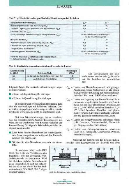 Literatur - BVPI - Bundesvereinigung der Prüfingenieure für ...