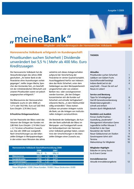 Meinebank Hannoversche Volksbank Eg