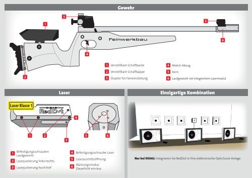 Laser Klasse 1 - Feinwerkbau