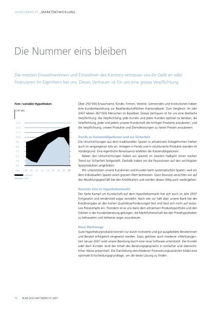 Jahresbericht - BLKB