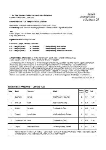 13. Int. Wettbewerb für klassisches Ballett Solothurn - DanseSuisse