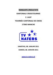 Crosslauf Naters - LFT Oberwallis