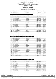 Course du Bénou 2011 Coupe valaisanne de la montagne - Venthône