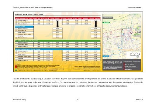 Étude de faisabilité d'un petit train touristique à Sierre - tourisme ...