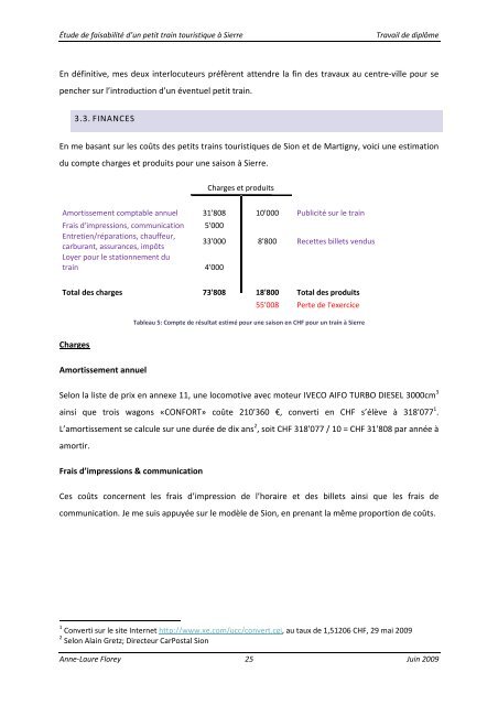 Étude de faisabilité d'un petit train touristique à Sierre - tourisme ...