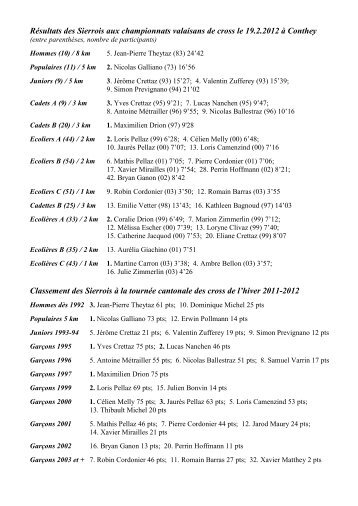 Championnats valaisans de cross et tournée cantonale