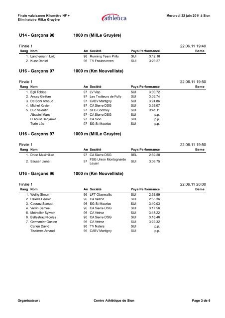 Liste des résultats - CA Sion