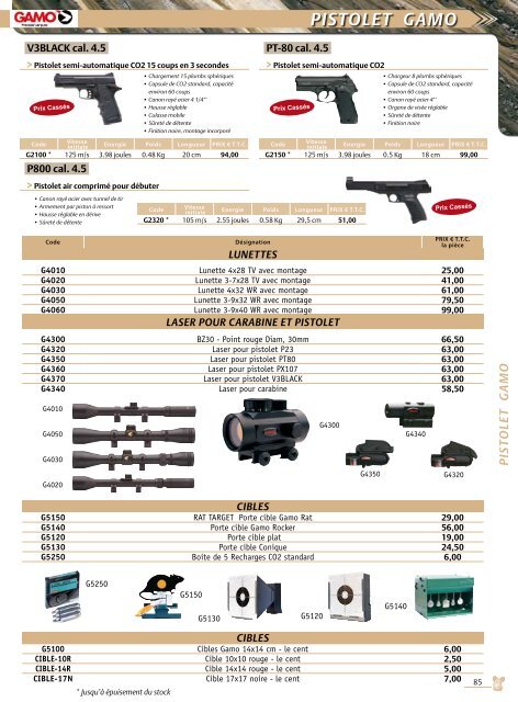 CARTOUCHES PREVOT - Europe Chasse