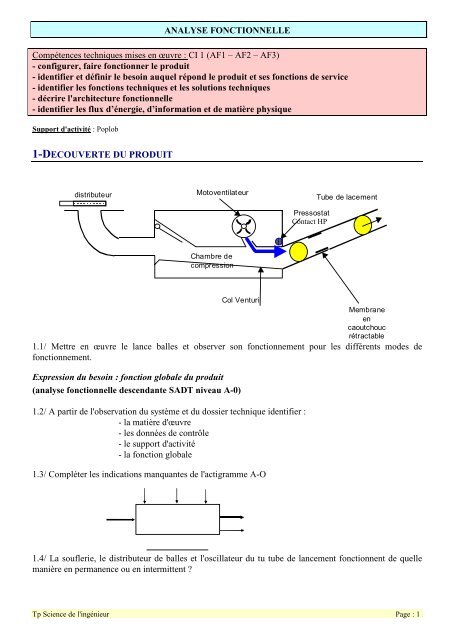 Lance balle tennis : comment l'utiliser ?