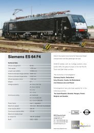 Siemens ES 64 F4 - Siemens Dispolok GmbH