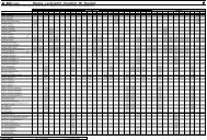 464 (7841) Wiener Neustadt - Enzesfeld - Leobersdorf - Blumau ...