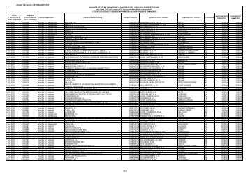 formato pdf - Camera di Commercio di Milano