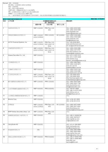 更新日期: 31/10/2011 1 易高科技有限公司MDF 直接接駁PRS Plus ...