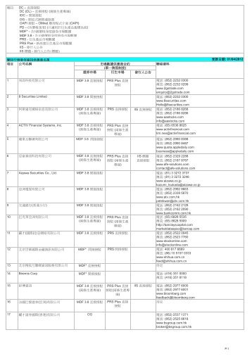 認可的期交所市場數據資訊供應商 - Hong Kong Exchanges and ...