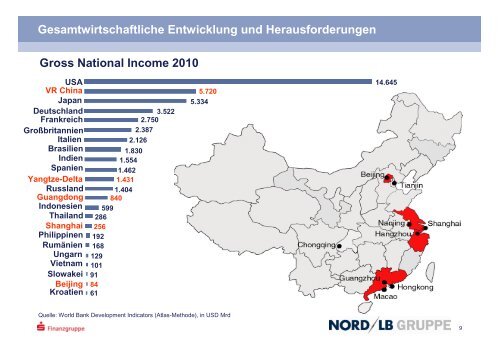 CNY Zahlungsverkehr - Sparkasse zu Lübeck