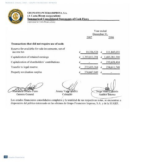 financial performance for fiscal year 2007 grupo financiero improsa