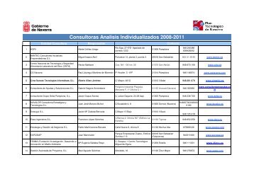 Consultoras Analisis Individualizados 2008-2011 - PORTAL DE LA ...