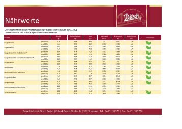 Unsere Nährwerttabelle finden Sie hier. - Ditsch
