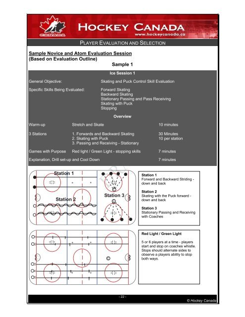 Player Evaluation & Selection - Ontario Minor Hockey Association