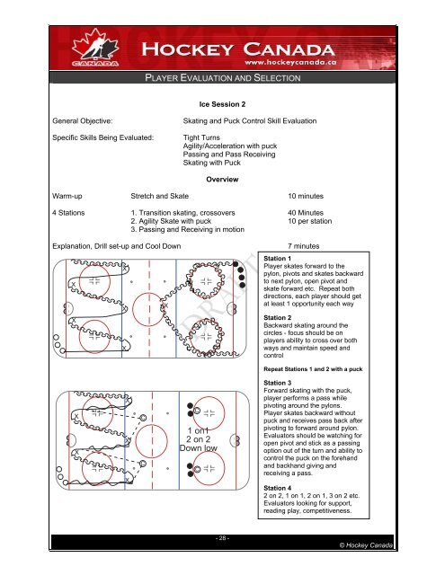 Player Evaluation & Selection - Ontario Minor Hockey Association