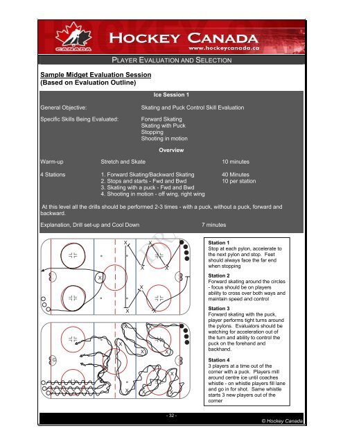 Player Evaluation & Selection - Ontario Minor Hockey Association