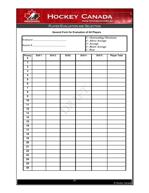 Player Evaluation & Selection - Ontario Minor Hockey Association