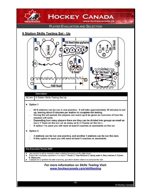 Player Evaluation & Selection - Ontario Minor Hockey Association