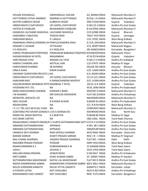 Dividend 2010-11 - The Andhra Pradesh Paper Mills Ltd