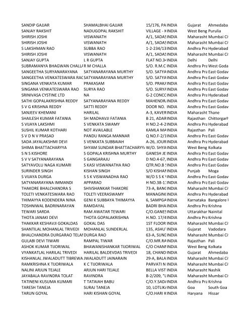 Dividend 2010-11 - The Andhra Pradesh Paper Mills Ltd