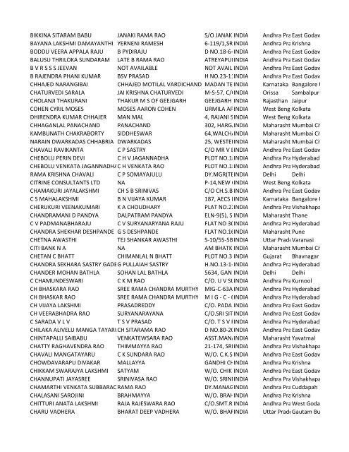 Dividend 2010-11 - The Andhra Pradesh Paper Mills Ltd