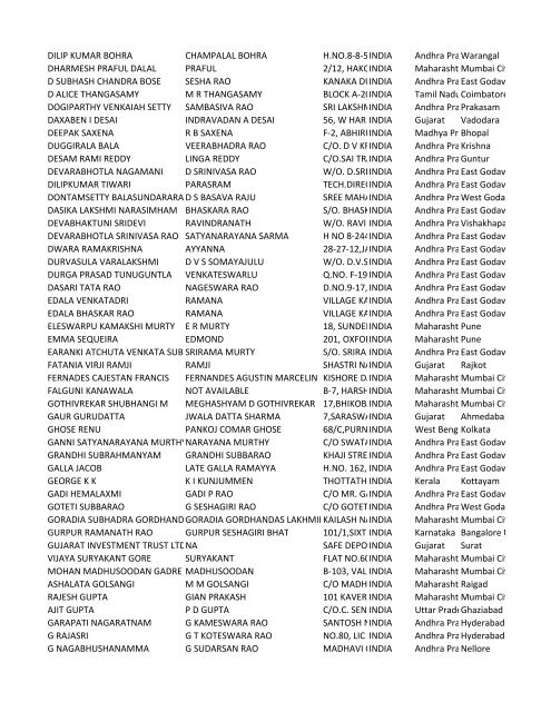 Dividend 2010-11 - The Andhra Pradesh Paper Mills Ltd