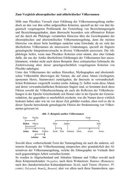 Das Ethnonym - Horst Südkamp - Kulturhistorische Studien