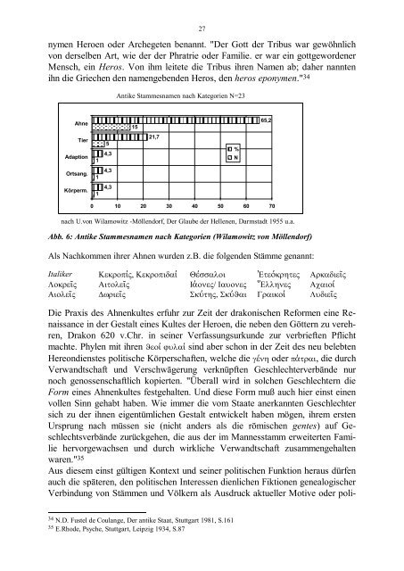 Das Ethnonym - Horst Südkamp - Kulturhistorische Studien