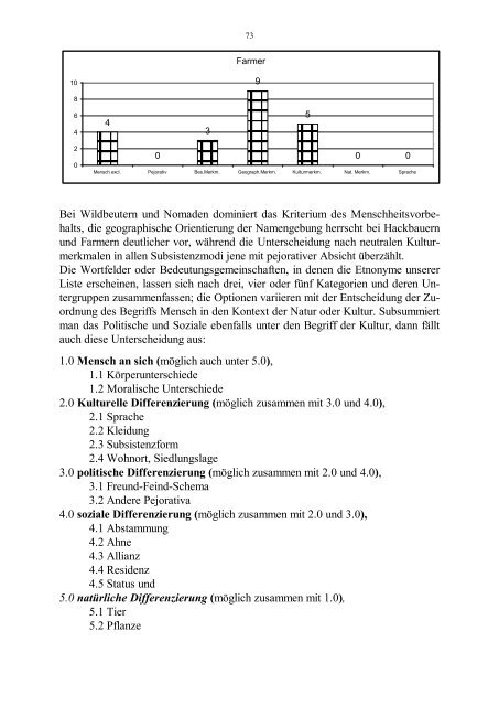 Das Ethnonym - Horst Südkamp - Kulturhistorische Studien