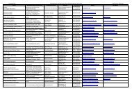 Ausstellerliste Fachgespräch