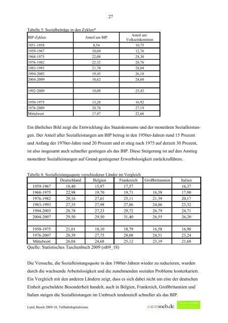 Deutschland zwischen 1950 und 2009 - Rainer Land Online Texte