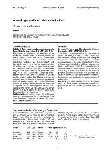 Anwendungen von Zahnschutzschienen im Sport - Klinische ...