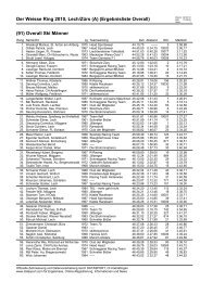 Overall Ski Männer - Der Weiße Ring