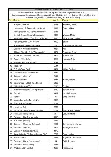Kopie von Tombola_2009 - beim FC Finnentrop