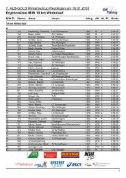 Ergebnisliste M/W 10 km Winterlauf - LV Pliezhausen