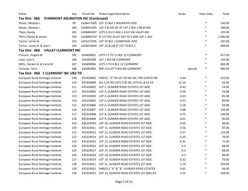2012 Fayette County Delinquent Property Tax List