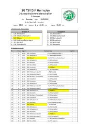 Spielplan