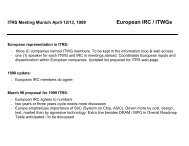 European IRC / ITWGs - ITRS