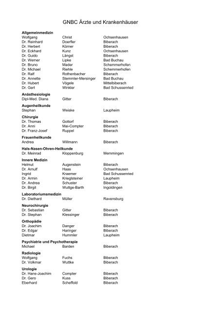 Arzte Und Krankenhauser Pdf Vorlage