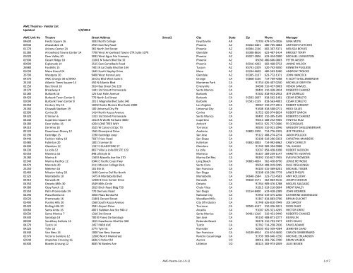 Amc Theatres Vendor List Updated 1 9 2012 Team Red Tails