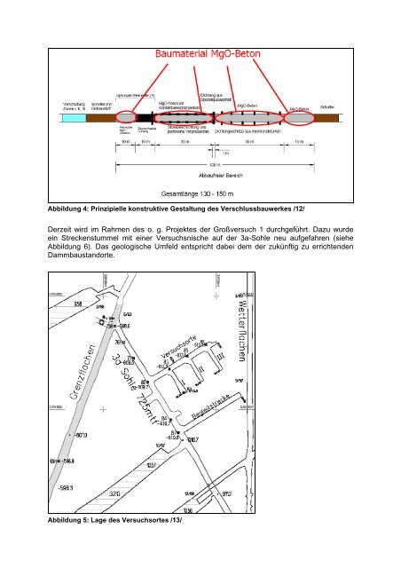 Aktuelle Einsatzmöglichkeiten von MgO-Beton