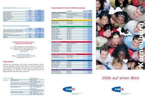 Arbeitsmarktlage 2006 Arbeitsmarktdynamik ...