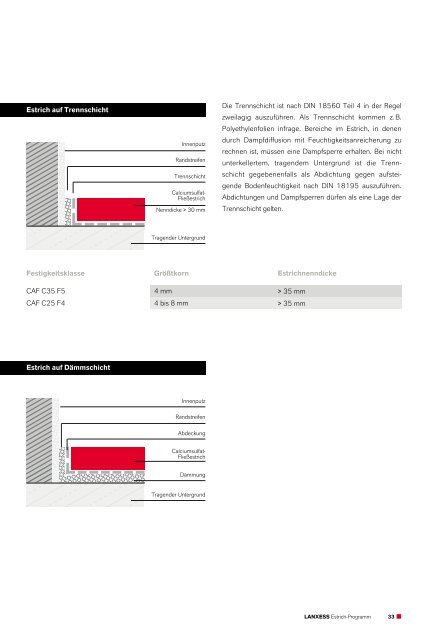 CALCiUMSULFAT-FLiESSESTriCH - LANXESS Anhydrit